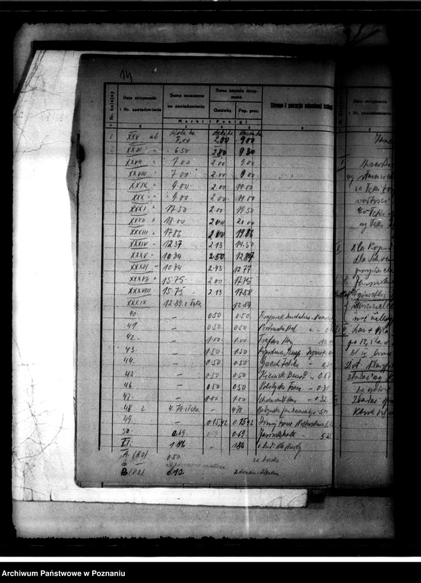 Obraz 17 z jednostki "Nietuszkowo, parcelacja majątku"