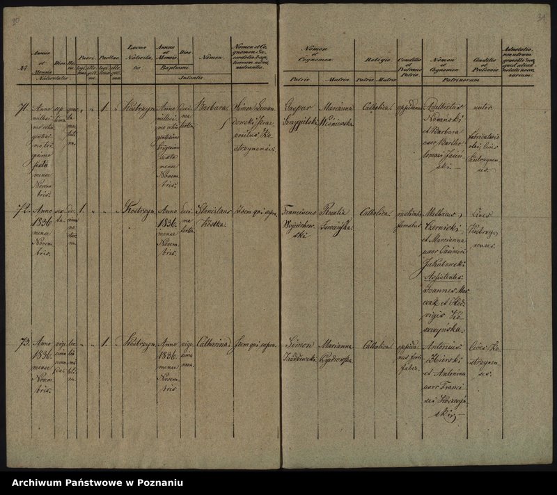 image.from.unit.number "Księga urodzeń"