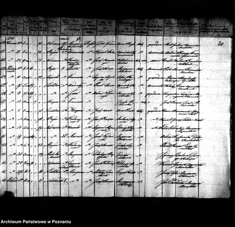 image.from.unit.number "Duplikaty urodzonych, zmarłych i zaślubionych"