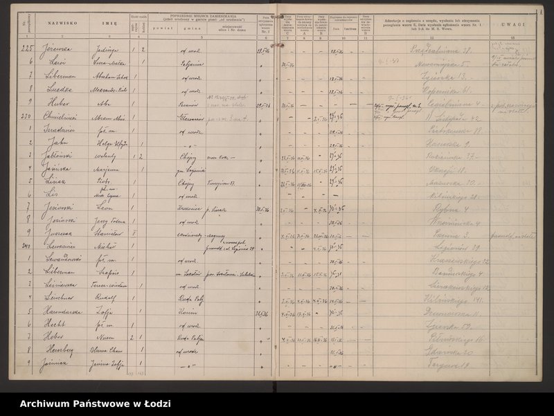 Obraz 14 z jednostki "Księga kontroli ruchu ludności (rejestr osób przybywających do gminy) Łódź, zespół III lit. H, I, J, L, Ł"