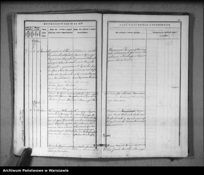 image.from.unit.number "Akta urodzeń, małżeństw i zgonów"