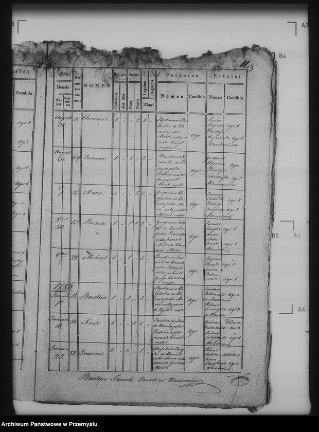 image.from.unit.number "[Kopie ksiąg metrykalnych parafii Waniów (dekanat Bełz)]"