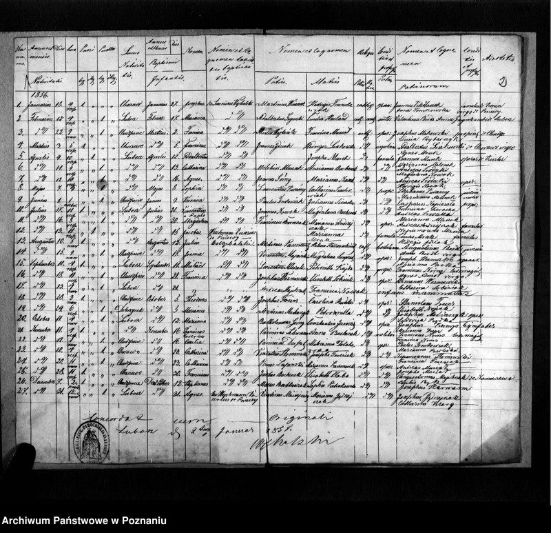 image.from.unit.number "Liber baptisatorum, copulatorum, mortuorum"