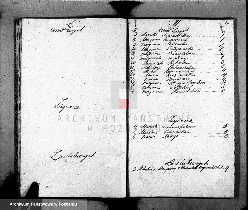 image.from.unit.number "Akta urodzonych, małżeństw i zgonów"