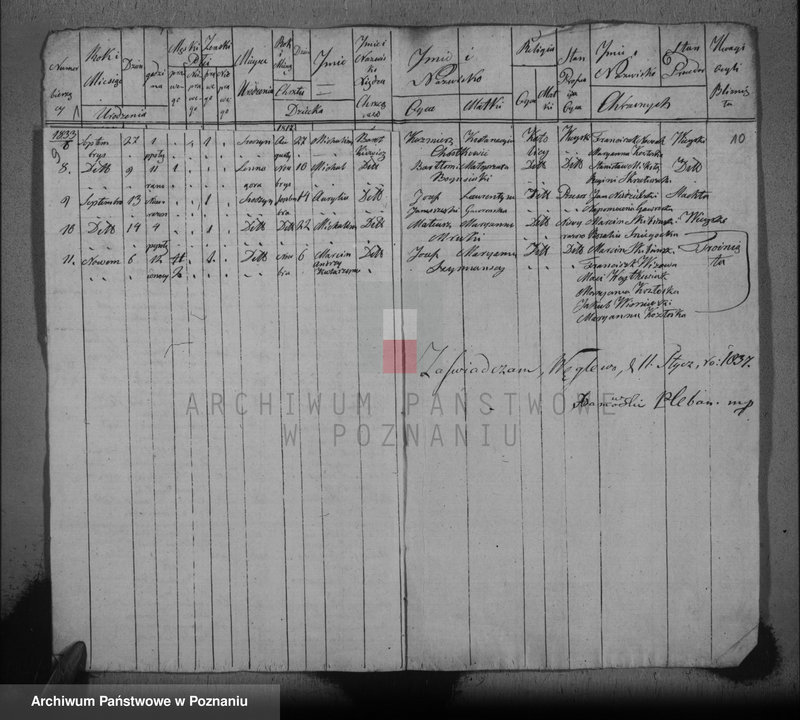 image.from.team "Akta stanu cywilnego Parafii Rzymskokatolickiej Węglewo (pow. poznański)"