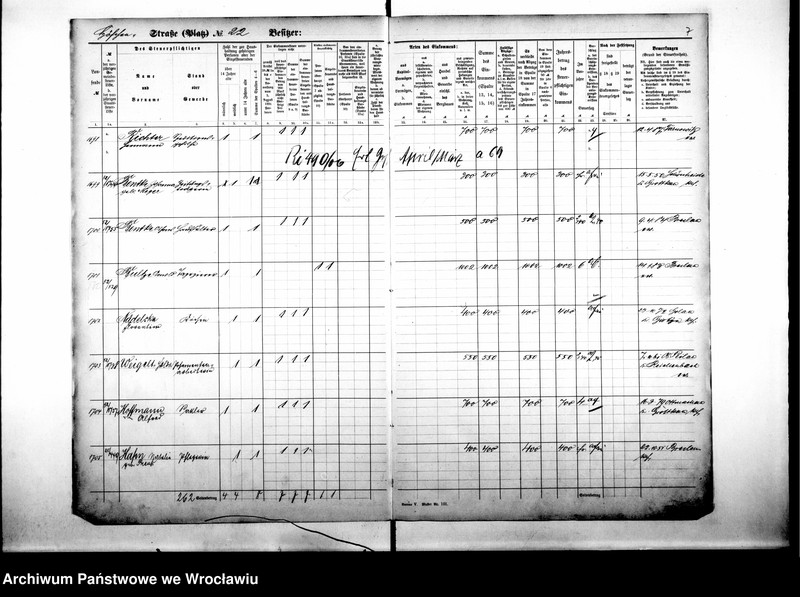 image.from.unit.number "Personalienverzeichnisse"