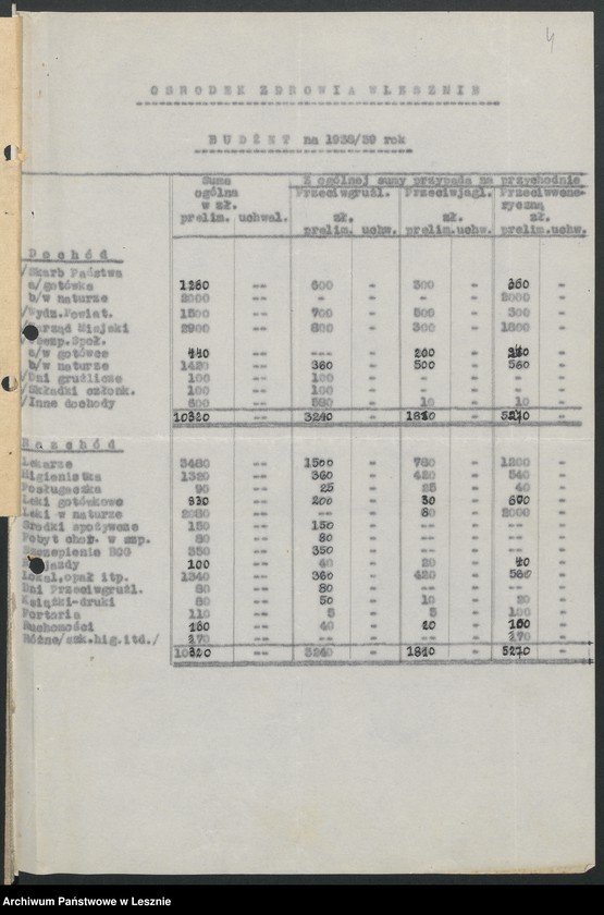Obraz 7 z jednostki "[Sprawy budżetowe [projekt budżetu na rok 1938-1939]"
