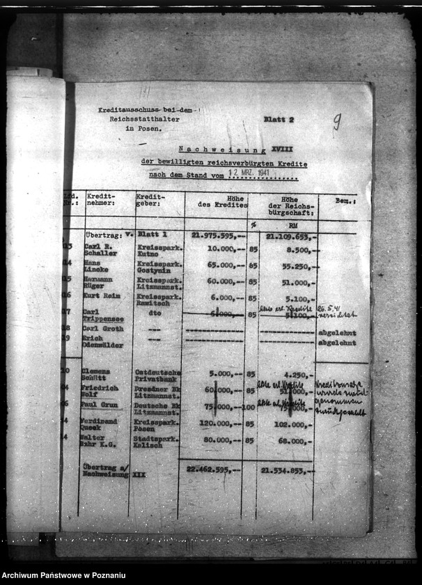 Obraz 13 z jednostki "Kredyt Stand per 31. III. 1941."
