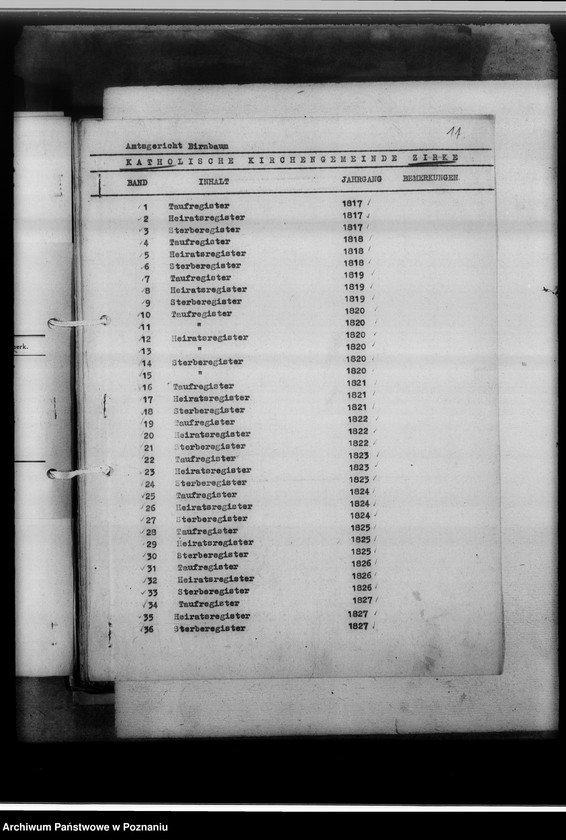 Obraz 15 z jednostki "Schriftwechsel mit den Amtsgerichten [korespondencja w sprawie ksiąg kościelnych, nazwy powiatów od A - L]"