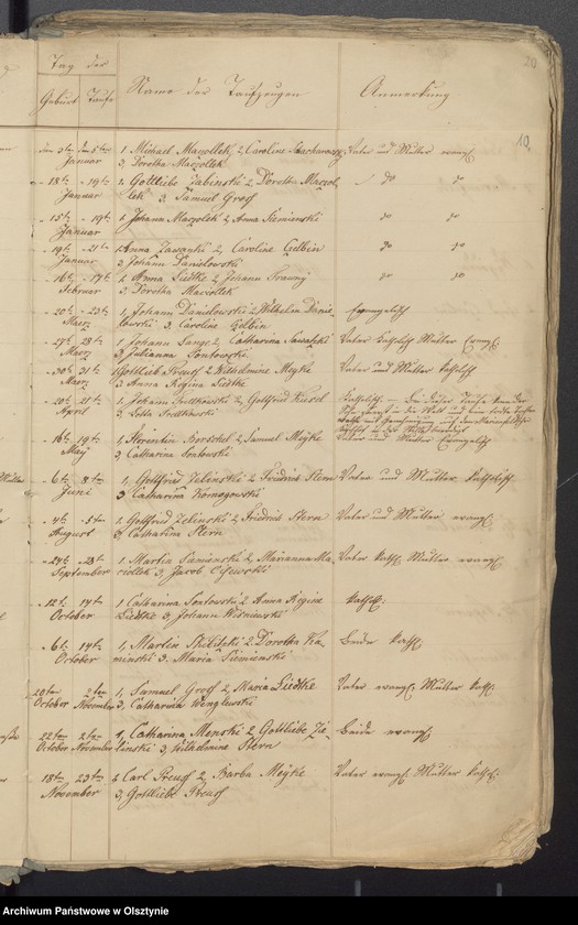 image.from.unit.number "Duplikate der Kirchenbücher der Kirchspiels /Geborenen, Getrauten und Todten/ Marienfelde"