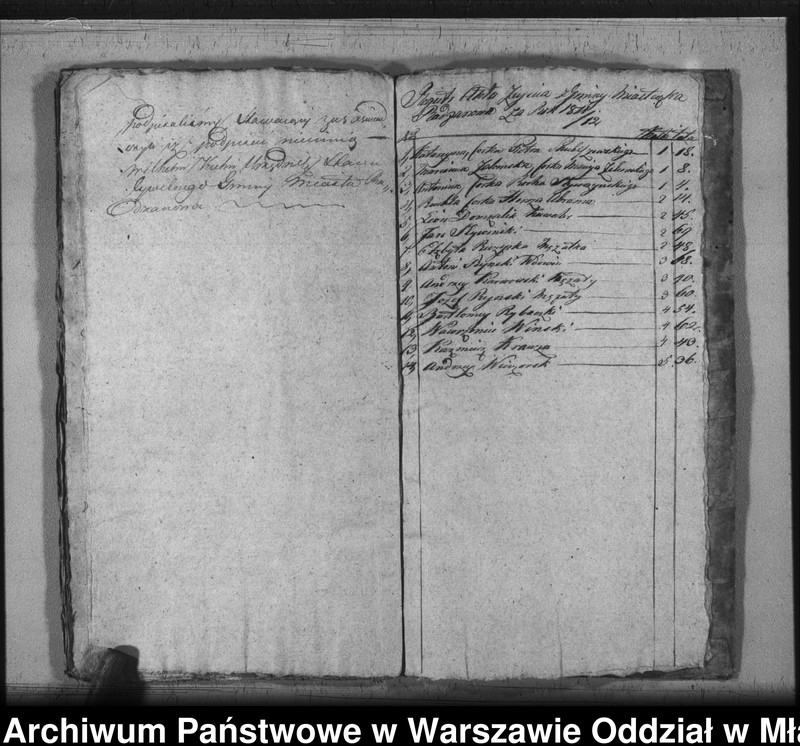 image.from.unit.number "Akta urodzin i zgonów"