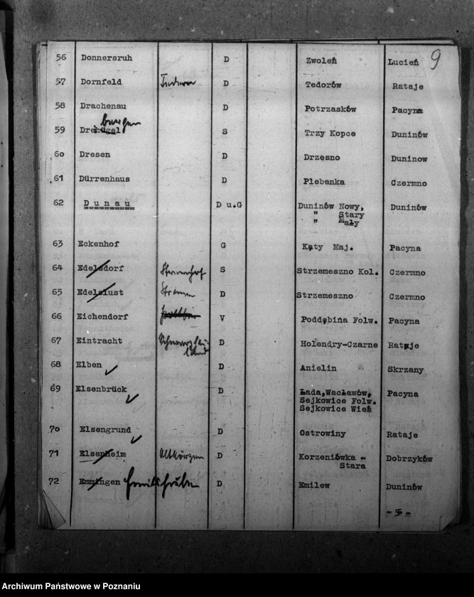 Obraz 13 z jednostki "Zmiany nazw miejscowości w powiecie gostynińskim"