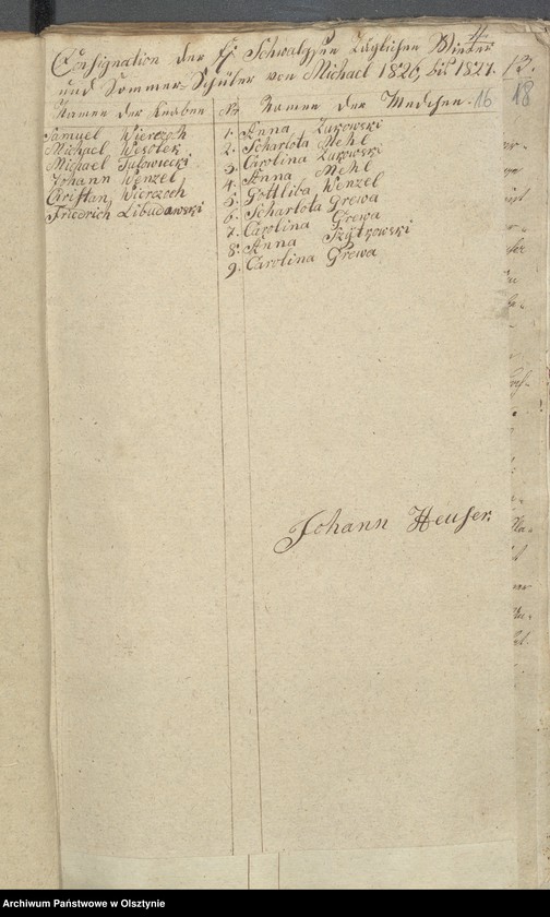 image.from.unit.number "Angelegenheiten der Shcule Klein Schwalge"