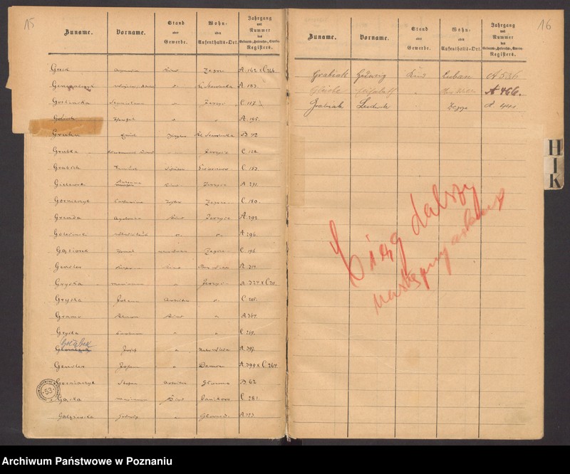 Obraz 15 z jednostki "Rejestr urodzeń, małżeństw, zgonów"