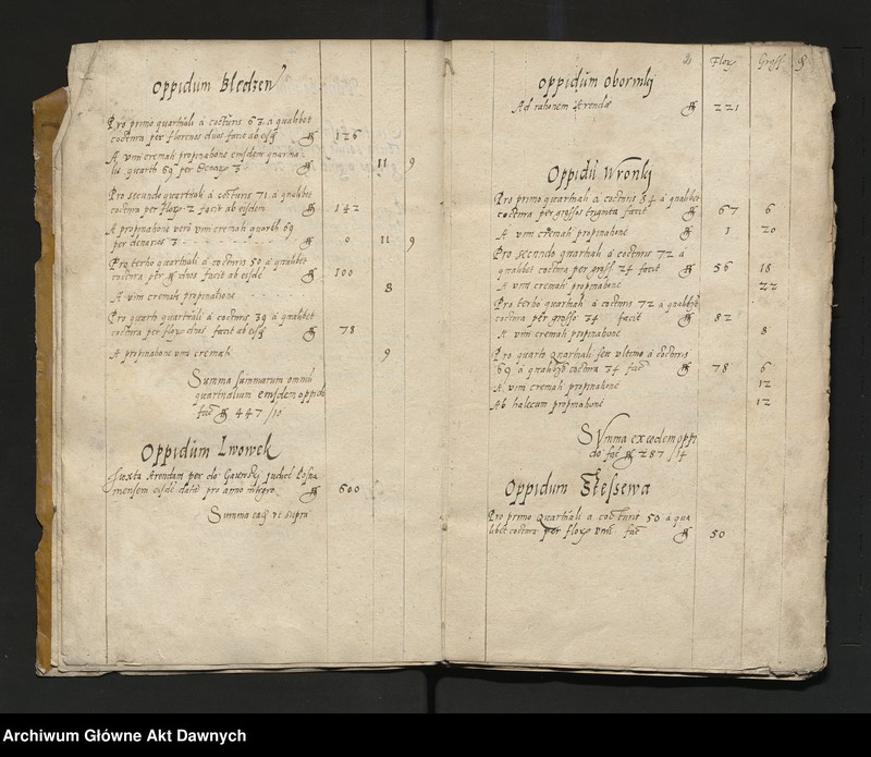 image.from.unit.number "Regestrum contributionum de diversis palatinatibus Maioris Poloniae."