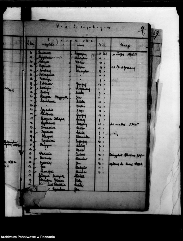 Obraz 8 z jednostki "/Damy sierot, wykazy dzieci/"