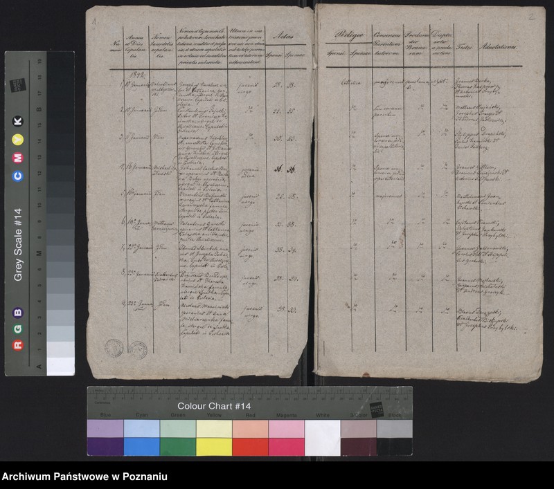 image.from.unit.number "Spis małżeństw"