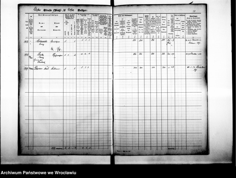 image.from.unit.number "Personenverzeichnisse"