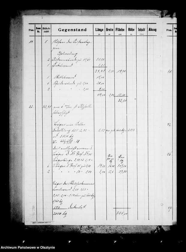 image.from.unit.number "Kosten- Anschlag zum Neubau eines Insthauses auf dem Pachtgute Serwillen, Kr. Rastenburg."