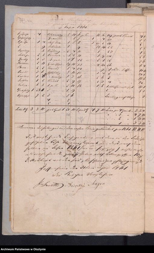 image.from.unit.number "Einnahme und Ausgabe Beläge zur Kirchen Kassen Rechnung von Passenheim pro 1862"