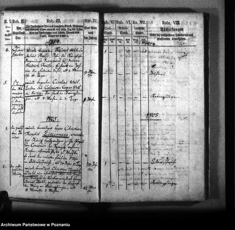 Obraz 17 z jednostki "Kirchenbuch Verstorbenen"