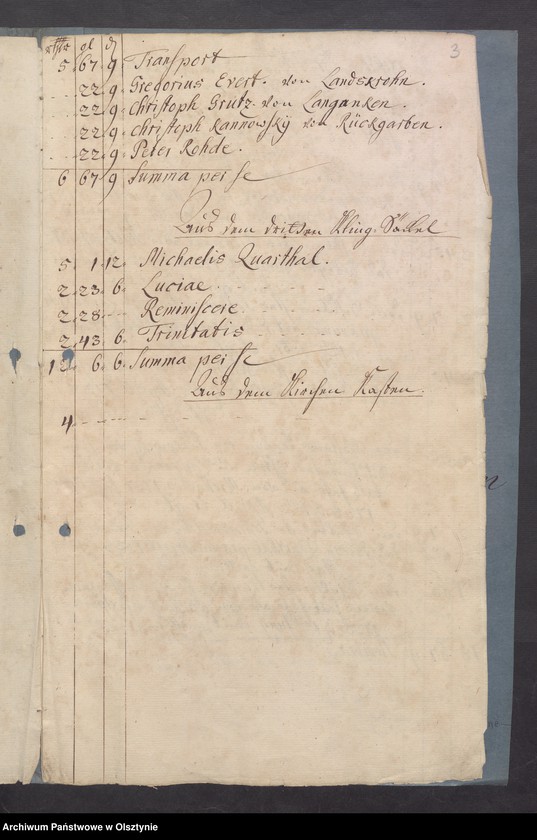 image.from.unit.number "Schippenbeilsche Schul-Kassen-Rechnung"