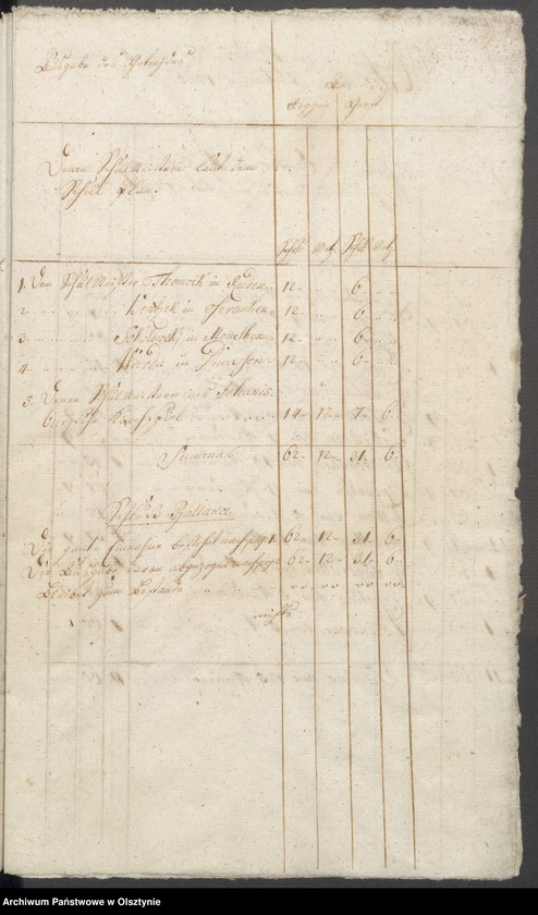 image.from.unit.number "Land-Schulen-Rechnung aus dem Drygalschen Kirchspiel von Michaelis 1755 bis dahin 1756"