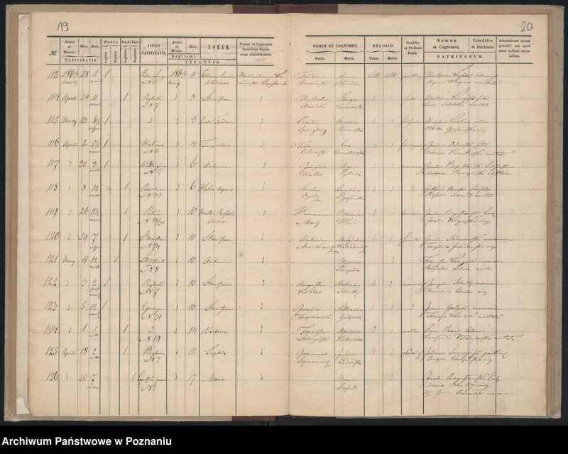 Obraz 14 z jednostki "Księga urodzeń"