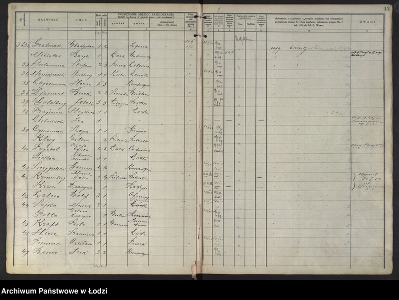 image.from.unit.number "Księga kontroli ruchu ludności (rejestr osób przybywających do gminy) Łódź, komisariat I, t. II nr 3456-6785"