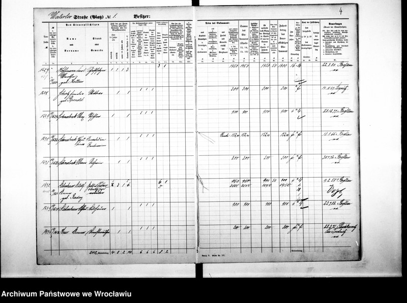 image.from.unit.number "Personalienverzeichnisse"