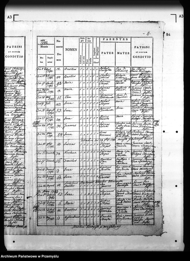 image.from.unit.number "[Kopie ksiąg metrykalnych parafii Hłomcza z filiami Mrzygłód, Łodzina (dekanat Sanok)]"