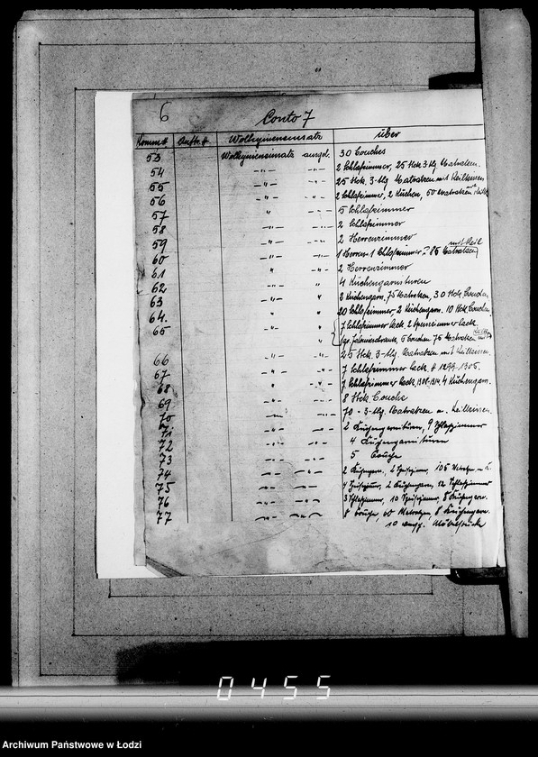 Obraz 10 z jednostki "Konto nr 7.Reichsführer der SS. [Rejestr konta nr 7. Komm nr-y 32-175]"
