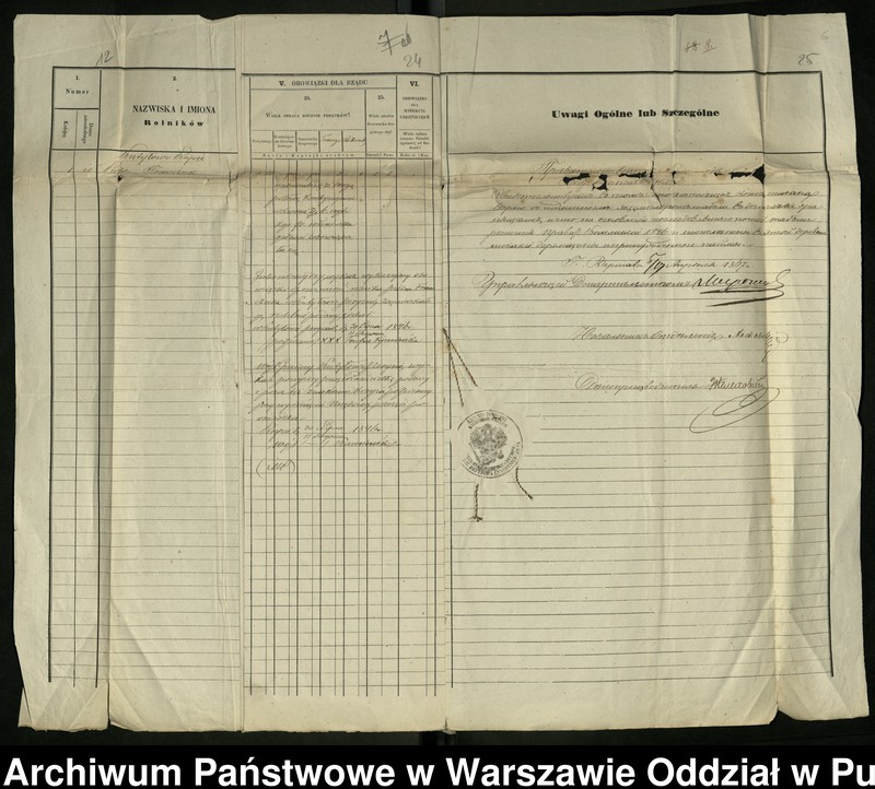 image.from.unit.number "O urządzaniu chłopów byłej rządowej wsi Kutyłowo-Perysie gm. Kamieńczyk Wielki, wchodzącej w skład prywatnej własności tejże nazwy podlegającej ziemianinom spadkobiercom Osipa Złotkowskiego i Teresy Tymińskiej"