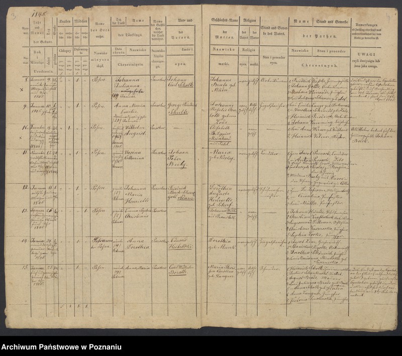 Obraz 4 z jednostki "Duplikat des Taufregisters"