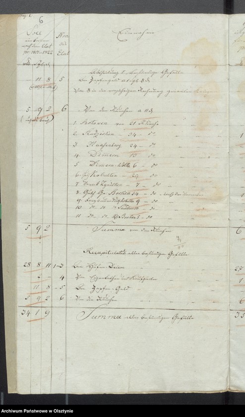 image.from.unit.number "Kobultensche Kirchen Rechnung über Einnahme und Ausgabe Geld"