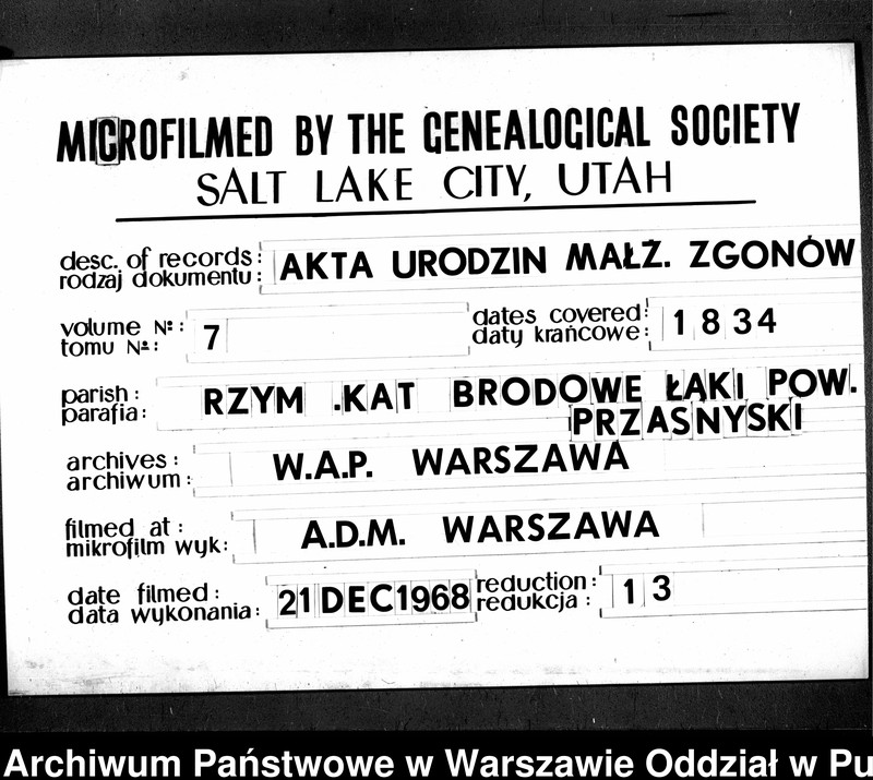 image.from.unit.number "Akta urodzeń, małżeństw i zgonów"