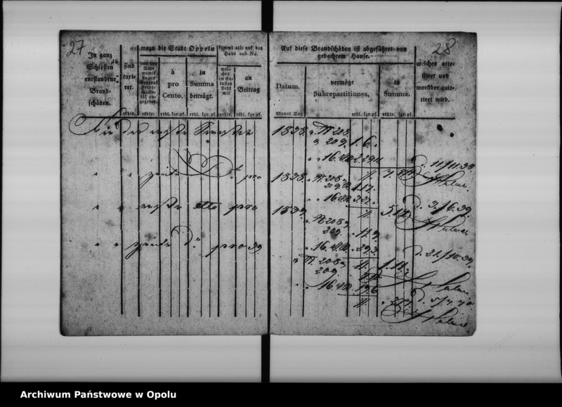 Obraz 19 z jednostki "Quittungs-Buch über den vom Seilermeister Herr Baydel gethanenen Beitrag zur Feuer-Societät von dem Hause sub No. 208 in d[er] Stadt 16 Grosch. [Groschowitzer] Vorst. [Vorstadt] In der Stadt Oppeln. Vom 1 Januar 1827 bis ult[imo] December 18[40]"