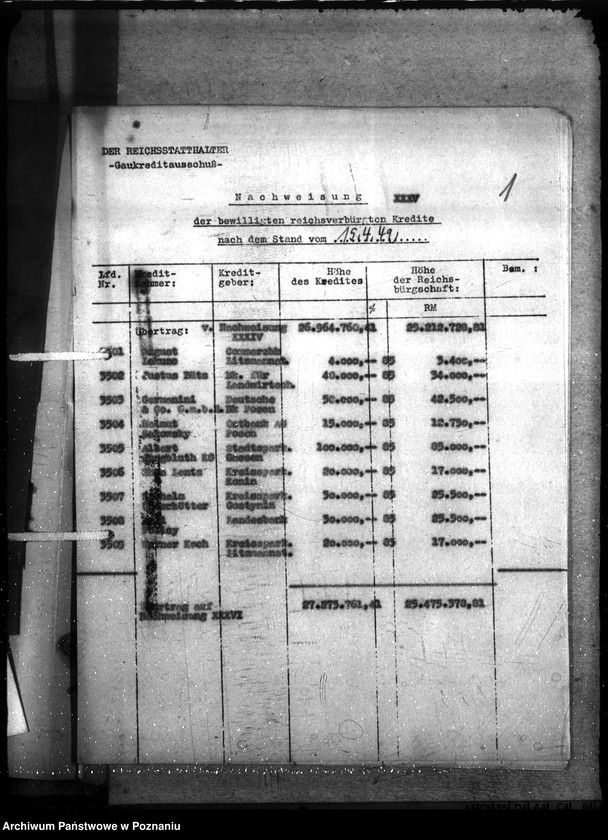 Obraz 5 z jednostki "Kredyt Stand per 31. XII. 1942."