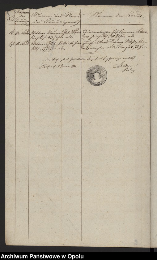 image.from.unit.number "[Księgi metrykalne kościoła ewangelickiego w Łosiowie z lat 1849-1874]"