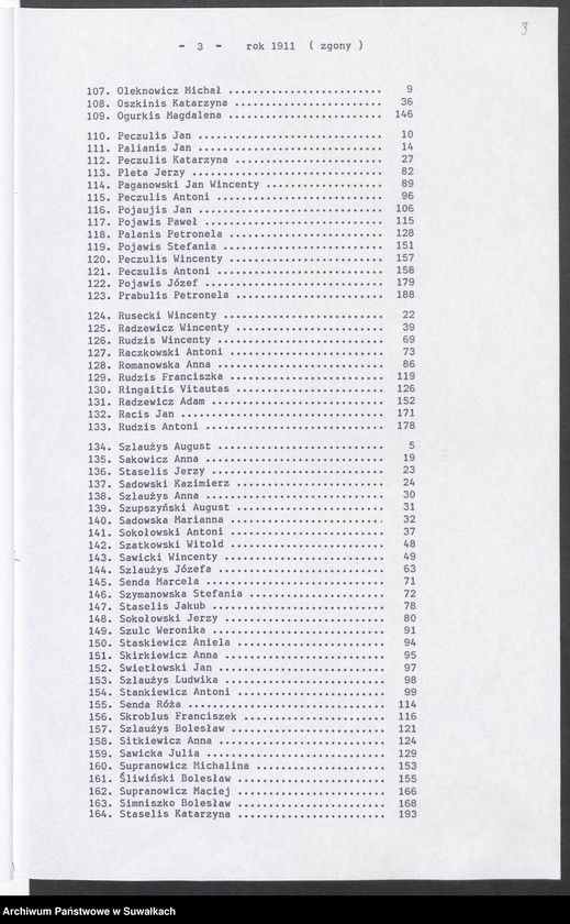 image.from.unit.number "[Księga akt urodzeń, małżeństw i zgonów parafii rzymskokatolickiej w Puńsku]"