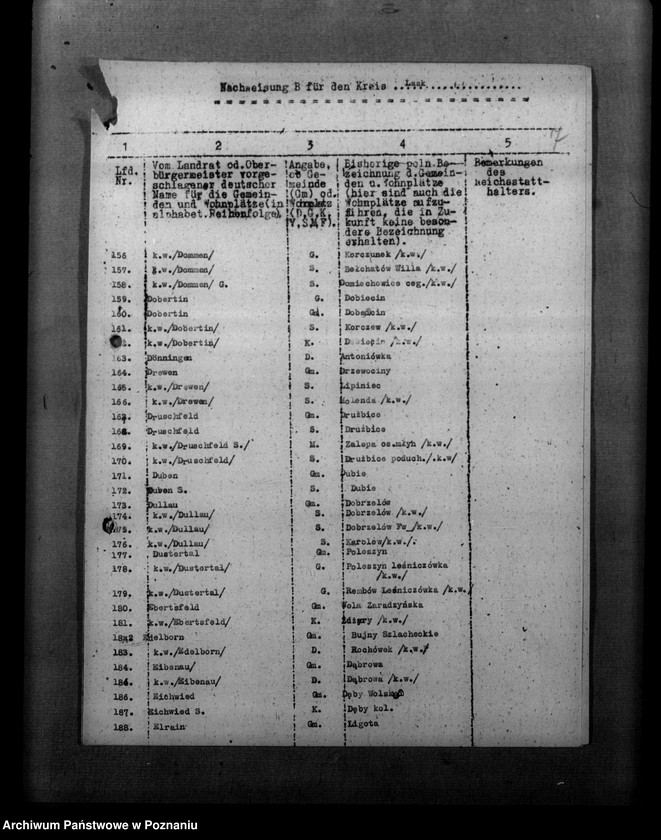 Obraz 11 z jednostki "Anderungen der Ortsnamen im Kreis Lask"