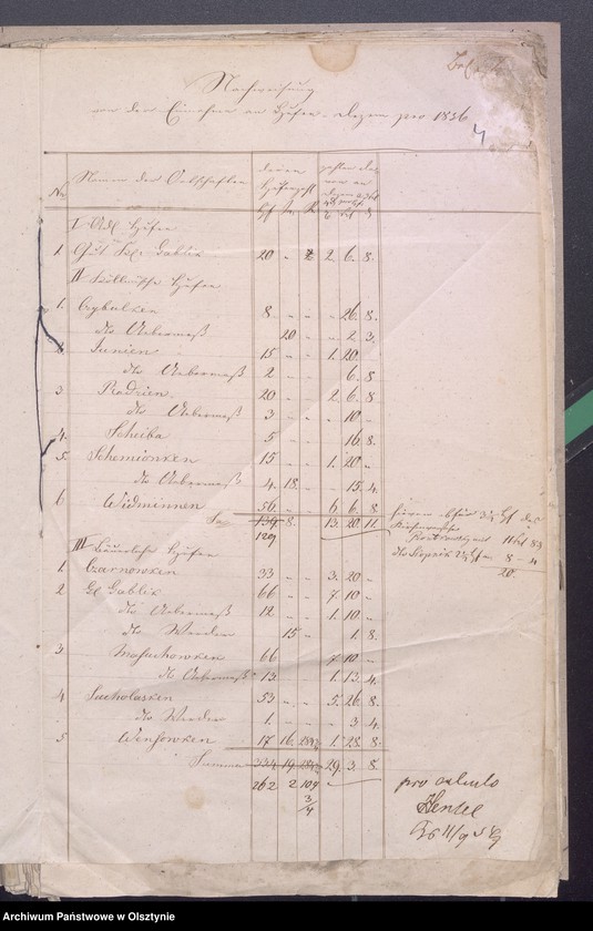 image.from.unit.number "Beläge zur Widminnenschen Kirchen Kassen Rechnung"