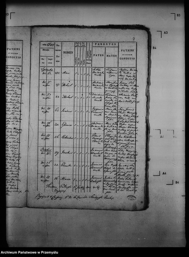 image.from.unit.number "[Kopie ksiąg metrykalnych parafii Zawadka z filią Kamionka (dekanat Jaśliska)]"