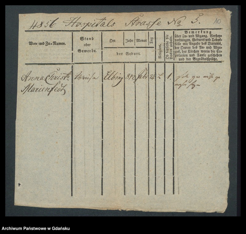 image.from.unit.number "Karty meldunkowe: Marienfeld - Markowz"