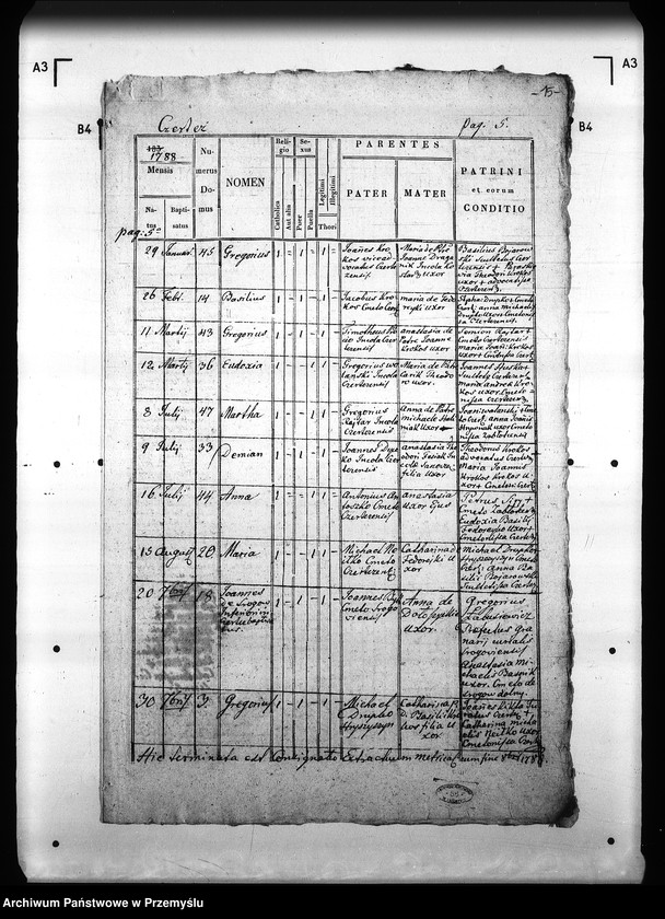 image.from.unit.number "[Kopie ksiąg metrykalnych parafii Czerteż z filiami Kostarowice, Zabłotce (dekanat Sanok)]"