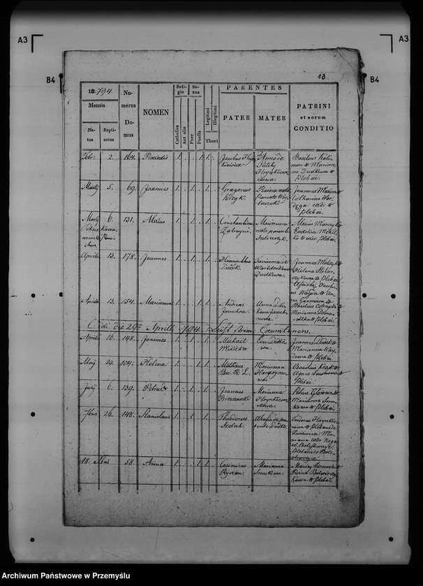 image.from.unit.number "[Kopie ksiąg metrykalnych parafii Żurawica z filiami Buszkowice, Buszkowiczki, Lipowica (dekanat Radymno)]"