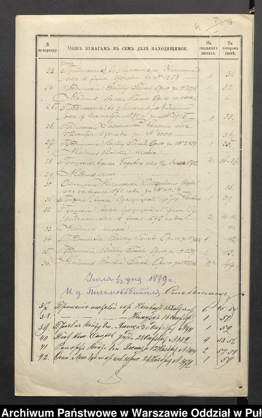 image.from.unit.number "O urządzaniu chłopów byłej rządowej własności Niegówiec, wchodzących w skład byłej ekonomi Brok, gm.Orło"