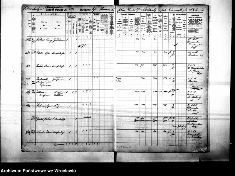 image.from.unit.number "Personalienverzeichnisse"