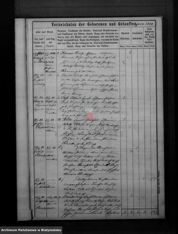 image.from.unit "[Akta urodzeń, małżeństw i zgonów]"