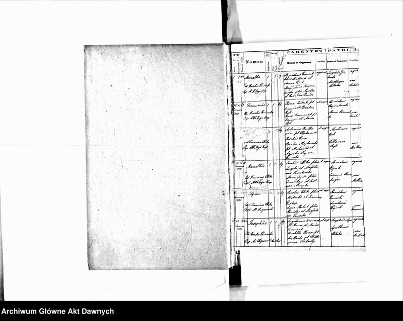 image.from.unit.number "Parafia: Barysz. Dekanat: Buczacz. Księga metrykalna urodzeń, ślubów i zgonów dla miasta Barysz i wsi: Jezierzany, Porchowa, Puźniki*, Weleśniów, Wierzbiatyn, Zalesie, Zręby (Zrębówka), Zubrzec."